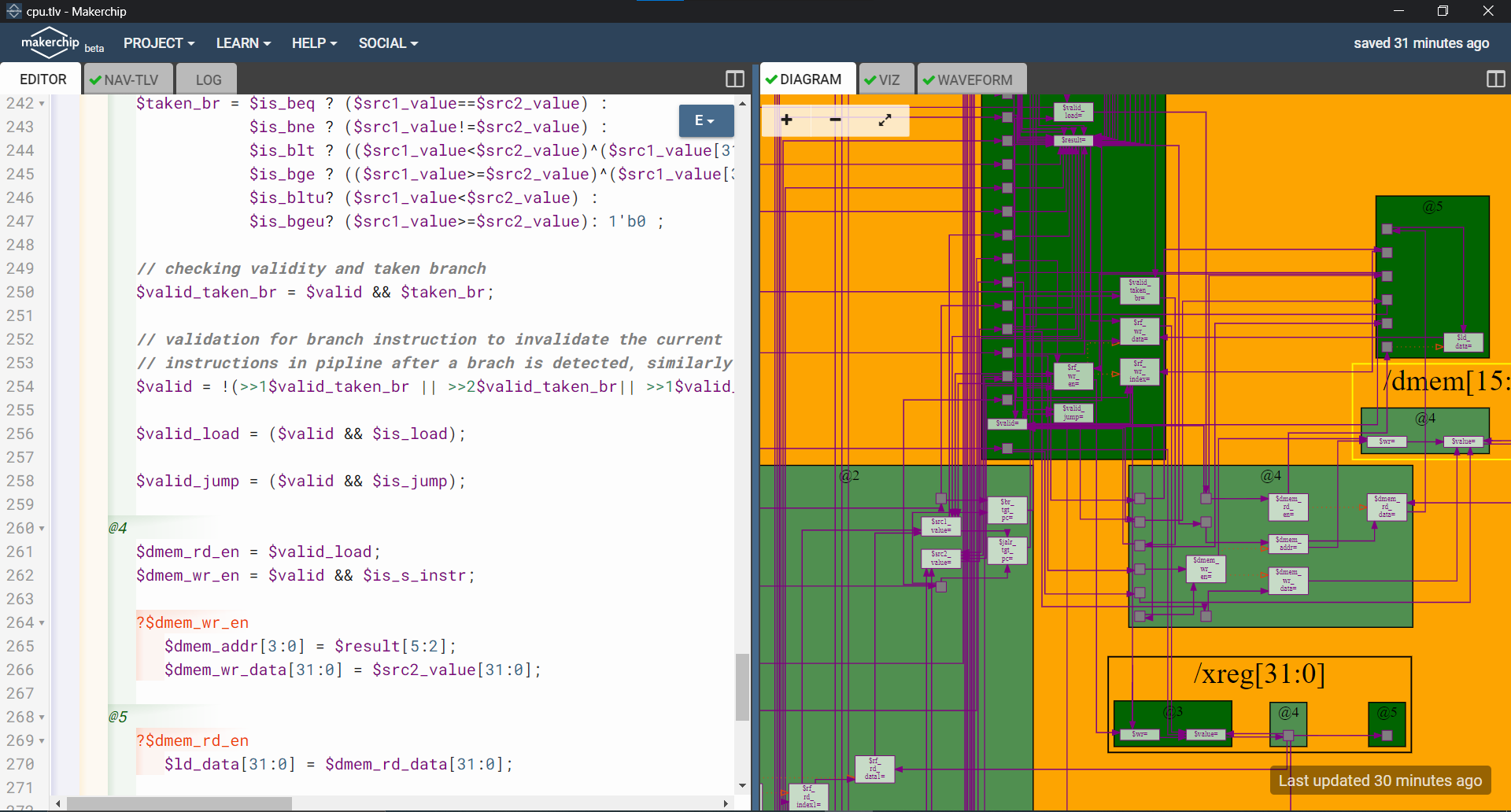 Pipelining_CPU