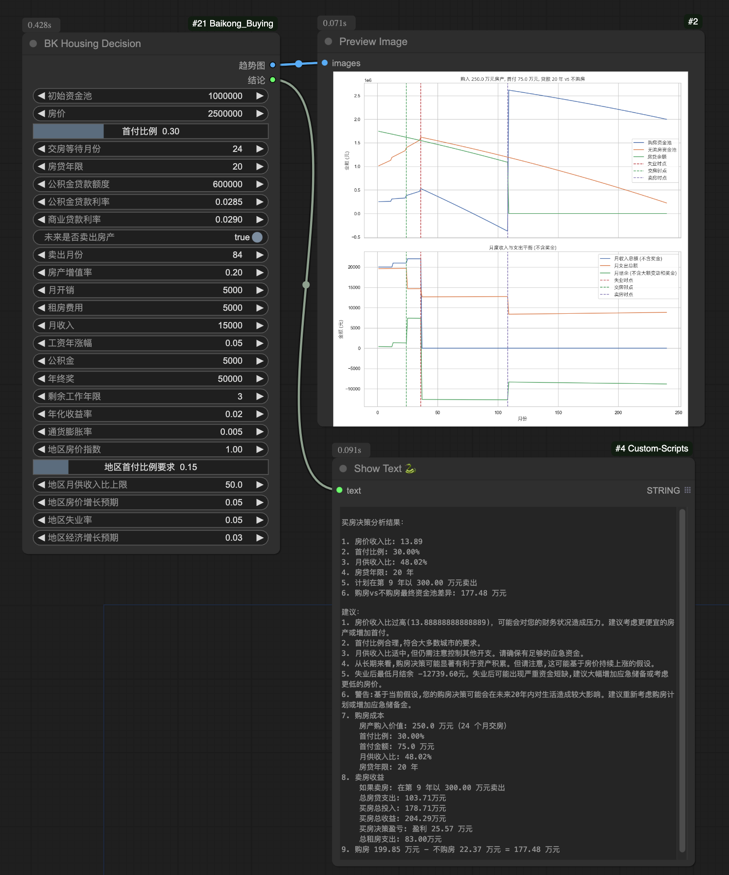 workflow-1