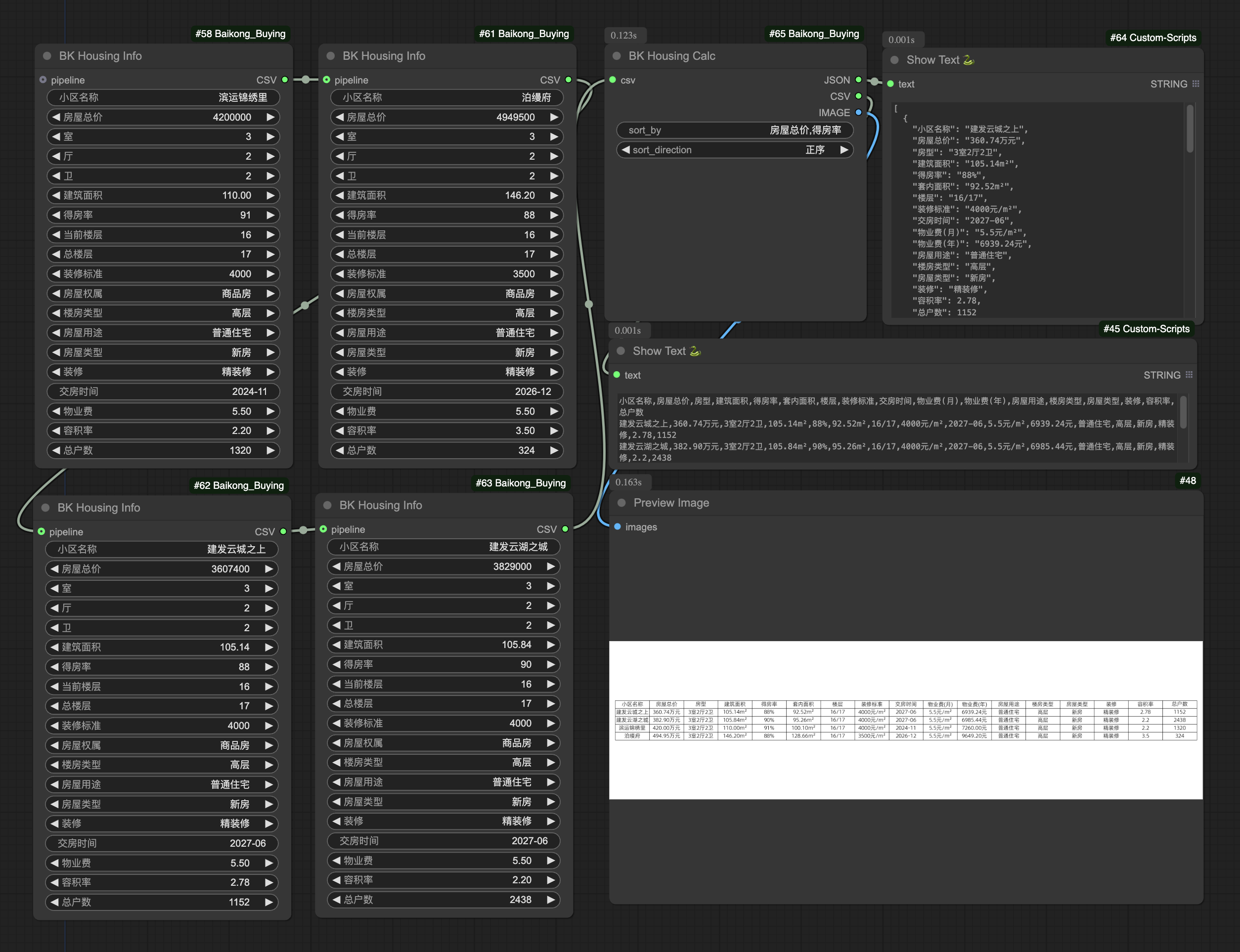 workflow-1