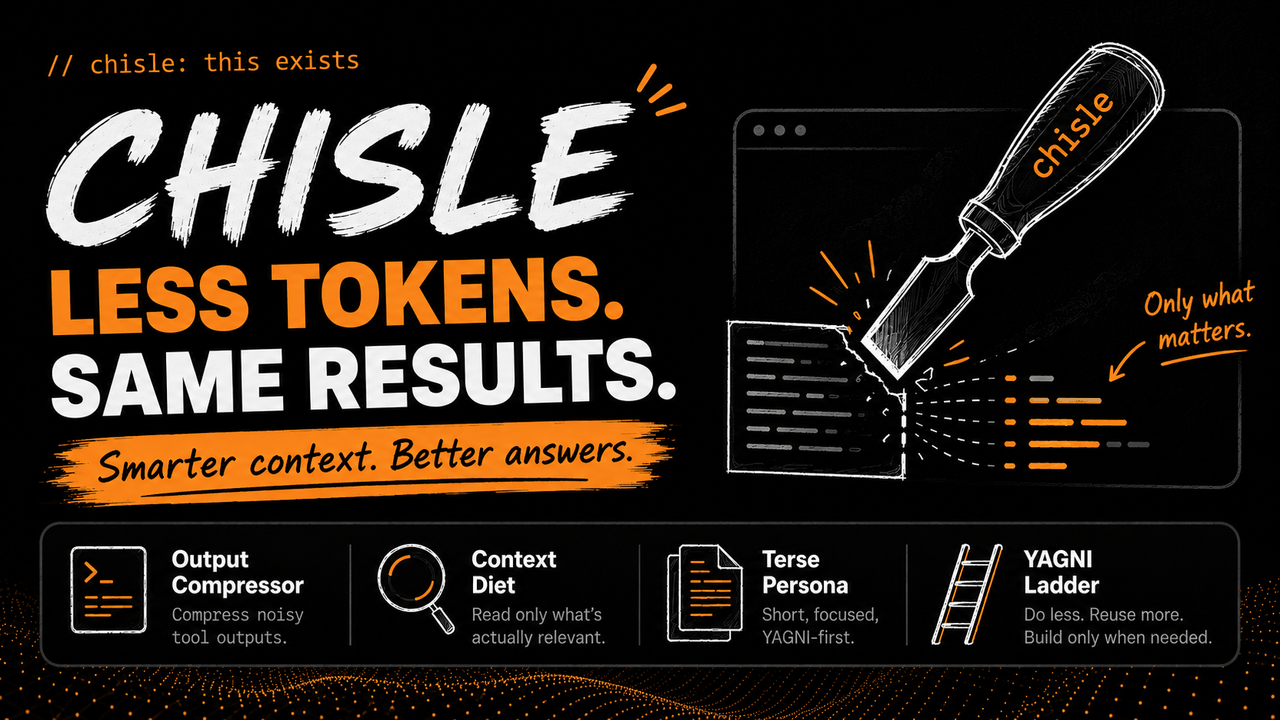Chisle: less tokens, same results. Four parts: output compressor (compress noisy tool outputs), context diet (read only what's actually relevant), terse persona (short, focused, YAGNI-first), YAGNI ladder (do less, reuse more, build only when needed).