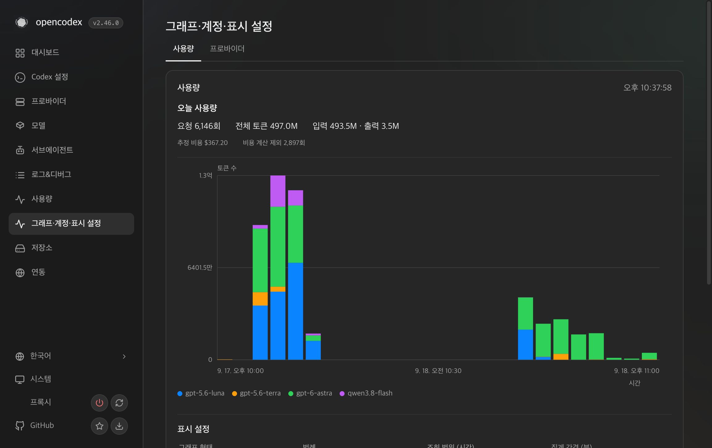 Token history with display settings below the chart