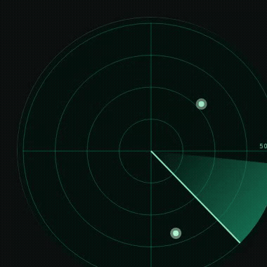 Radar sweep