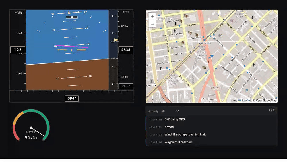 Altara — real-time telemetry at 60fps