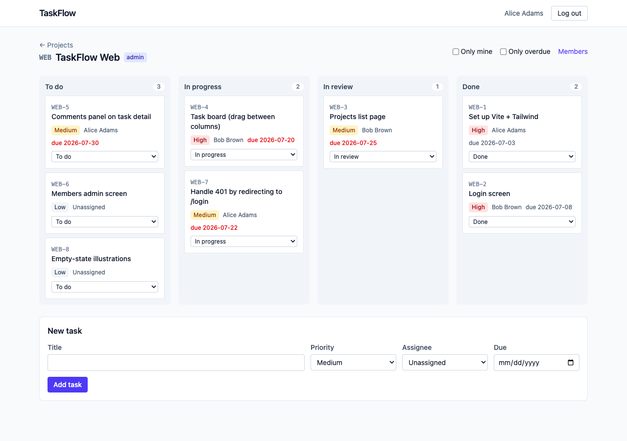 The WEB board: four status columns (To do 3, In progress 2, In review 1, Done 2) with task cards, each card carrying a status select; filters “Only mine” and “Only overdue” and a Members link top right; a New task form below