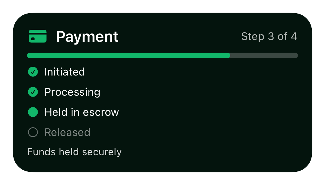 Payments Live Activity