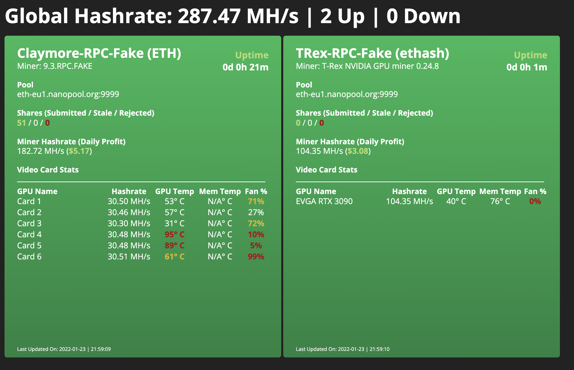 Screenshot of claymore-phoenixminer-web-stats