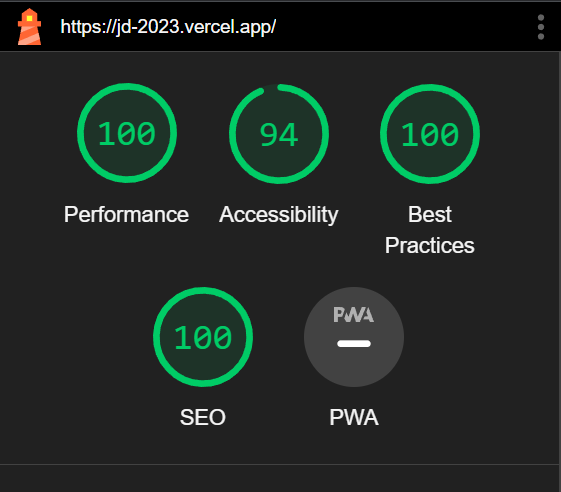 Screenshot of lighthouse results on Vercel deployment