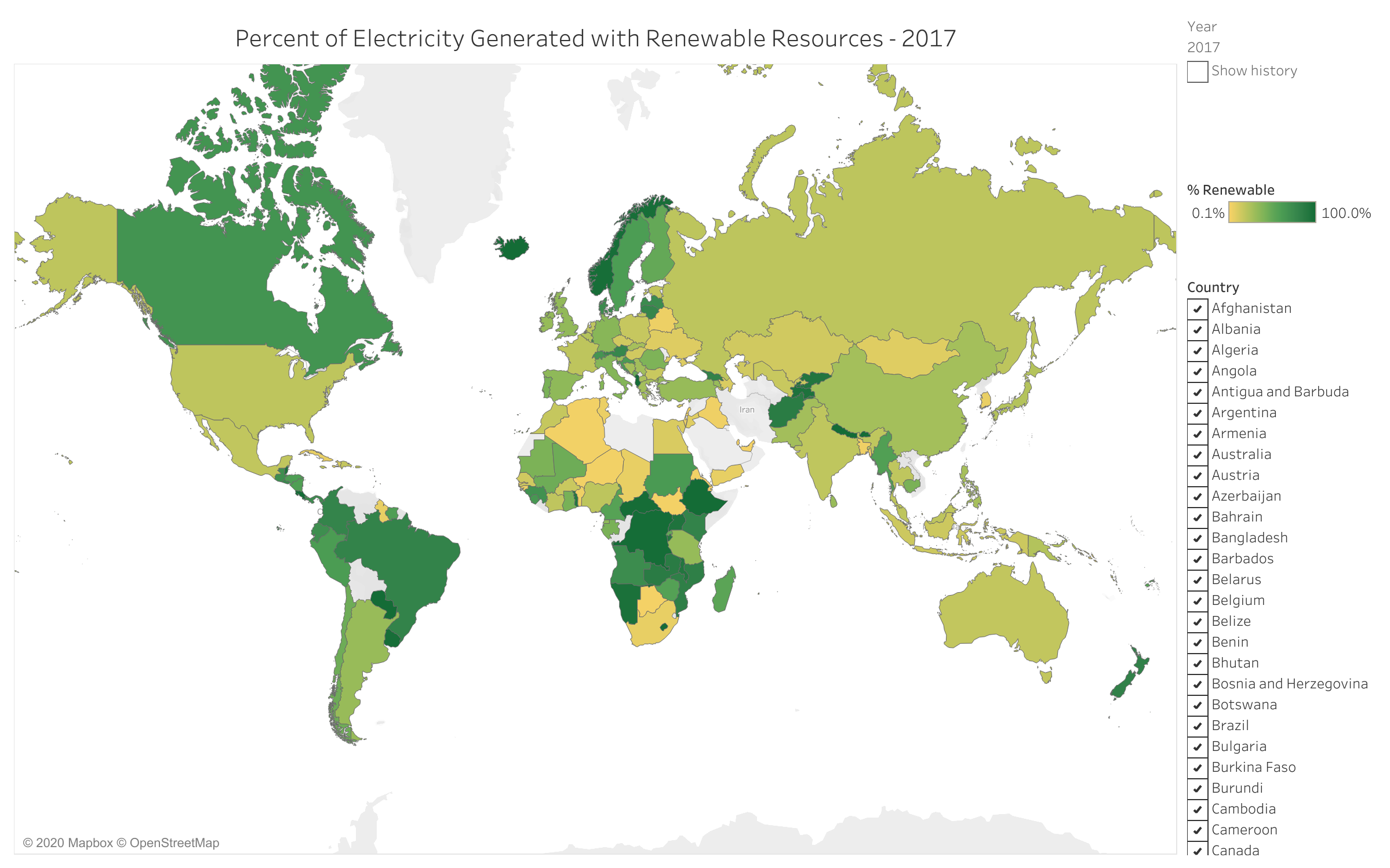 Percentage of Renewable Electricity From 1980 to 2017
