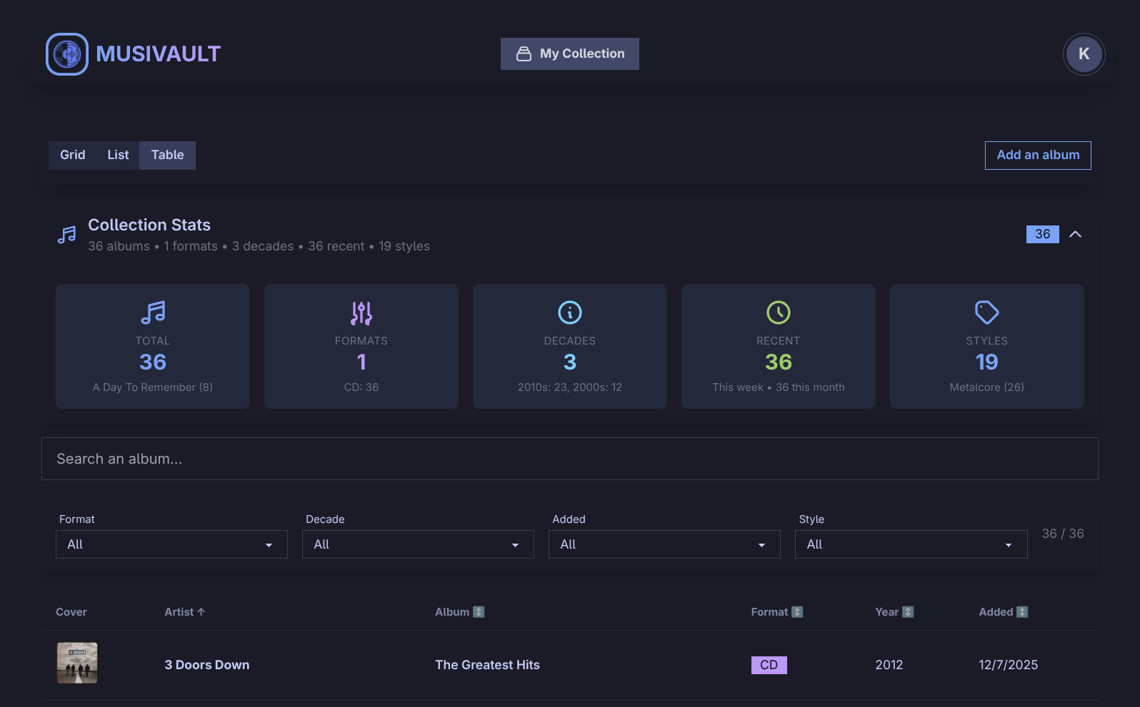 Jeanball/Musivault cover