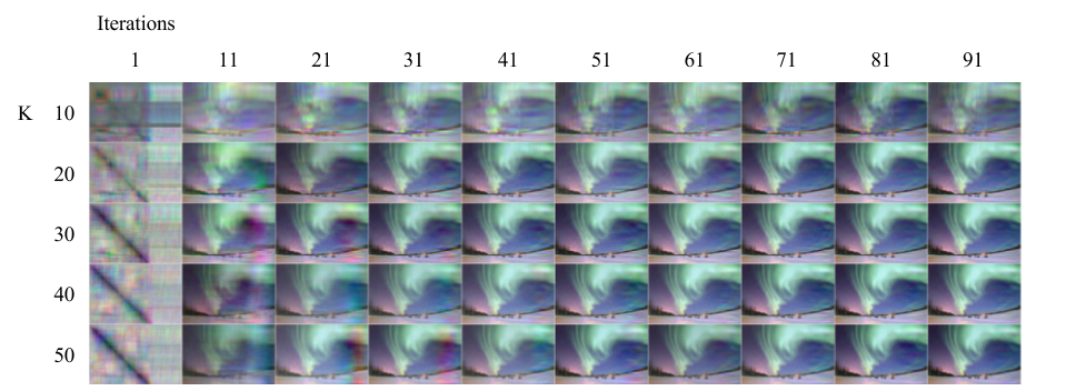 GitHub - Jeanselme/ImageCompression: Compress an image thanks to matrix ...