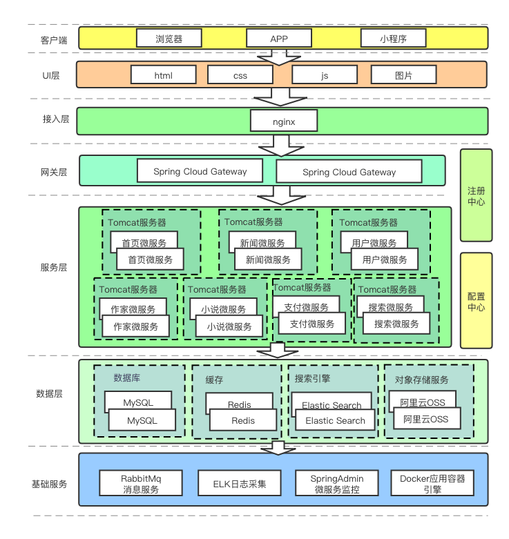 QQ20200520-215756