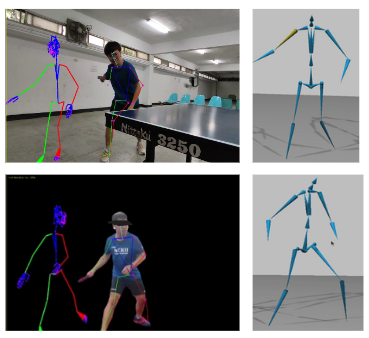 3D Visualization - the upper is a beginner with 3D skeleton, and the lower is an expert with 3D skeleton.