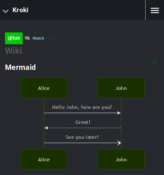 Mermaid diagram on dark background