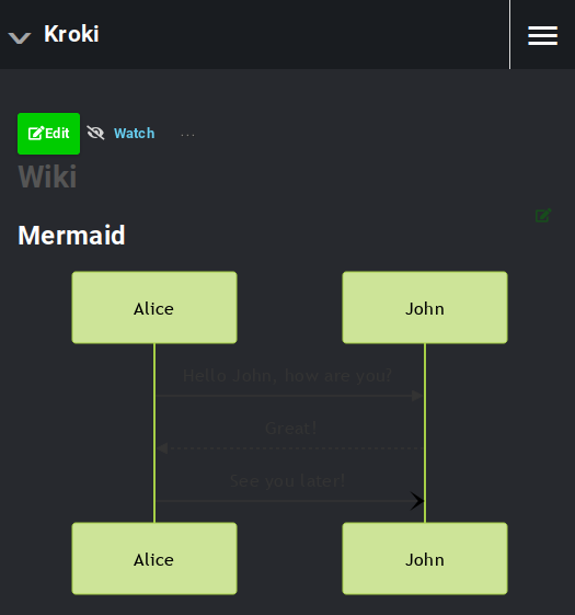 Unreadble Mermaid diagram on dark background