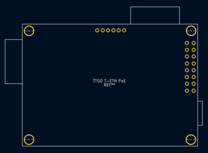 Board Layout