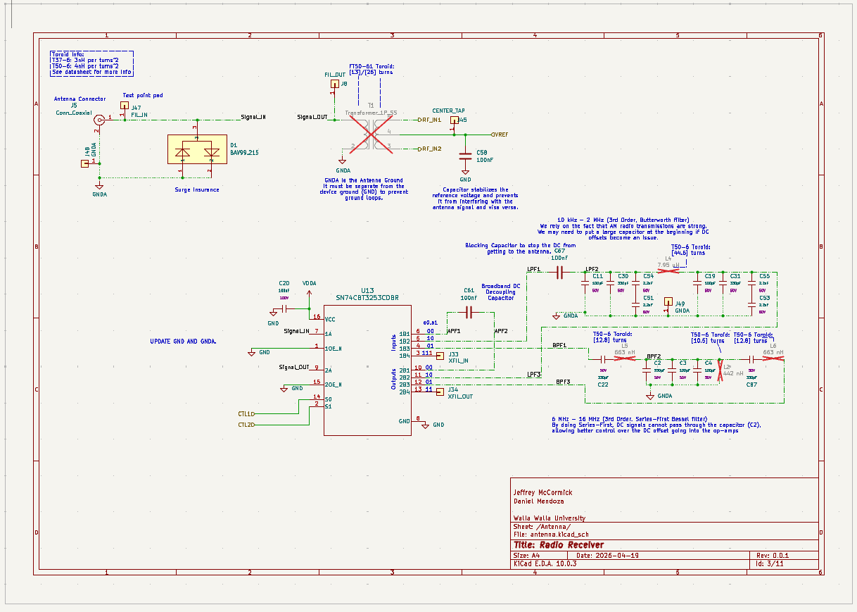 CPTR480-ENGR357 Quadrature SDR, from the project README