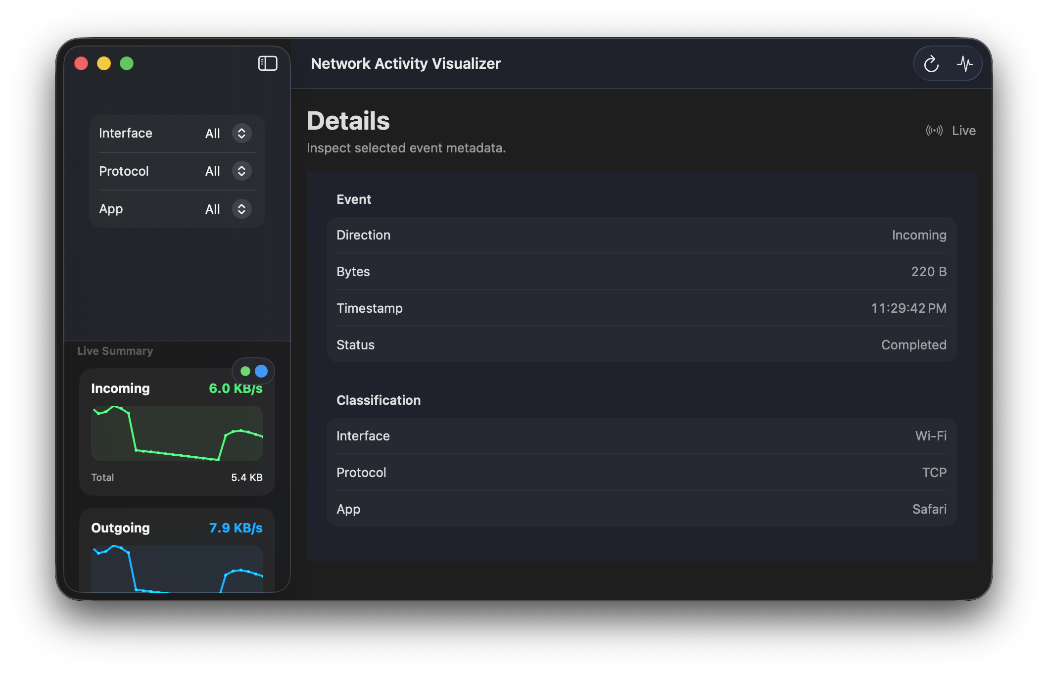 Network visualizer generated with Ironsmith.