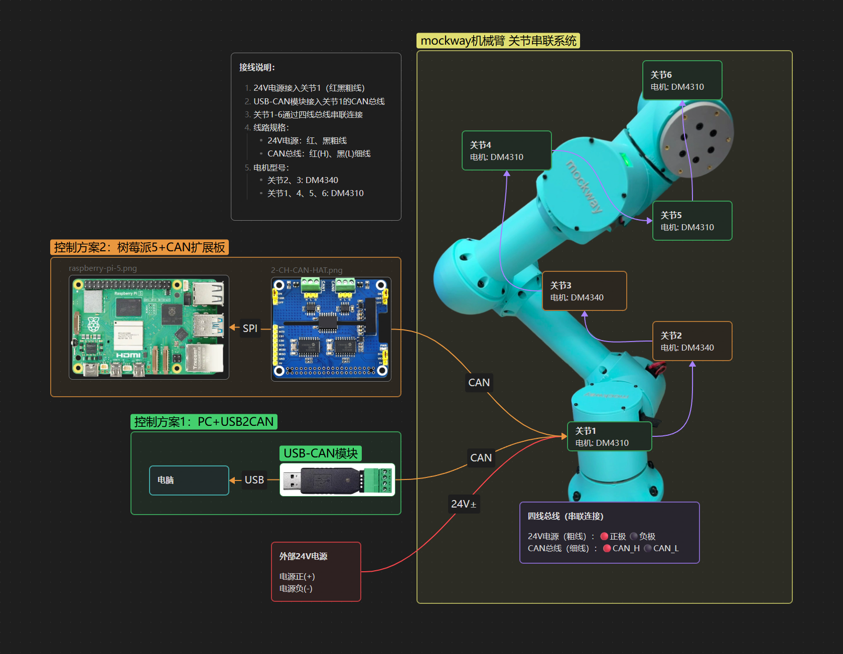 electrical_topology