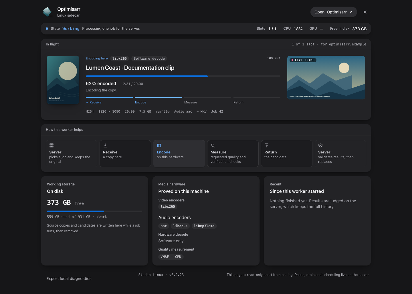 Linux worker dashboard showing a fabricated video encode, proved encoders and recent activity
