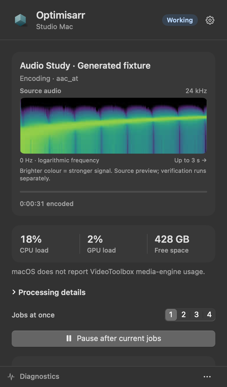 Mac Compact Monitor encoding a generated audio fixture with measured source spectrum