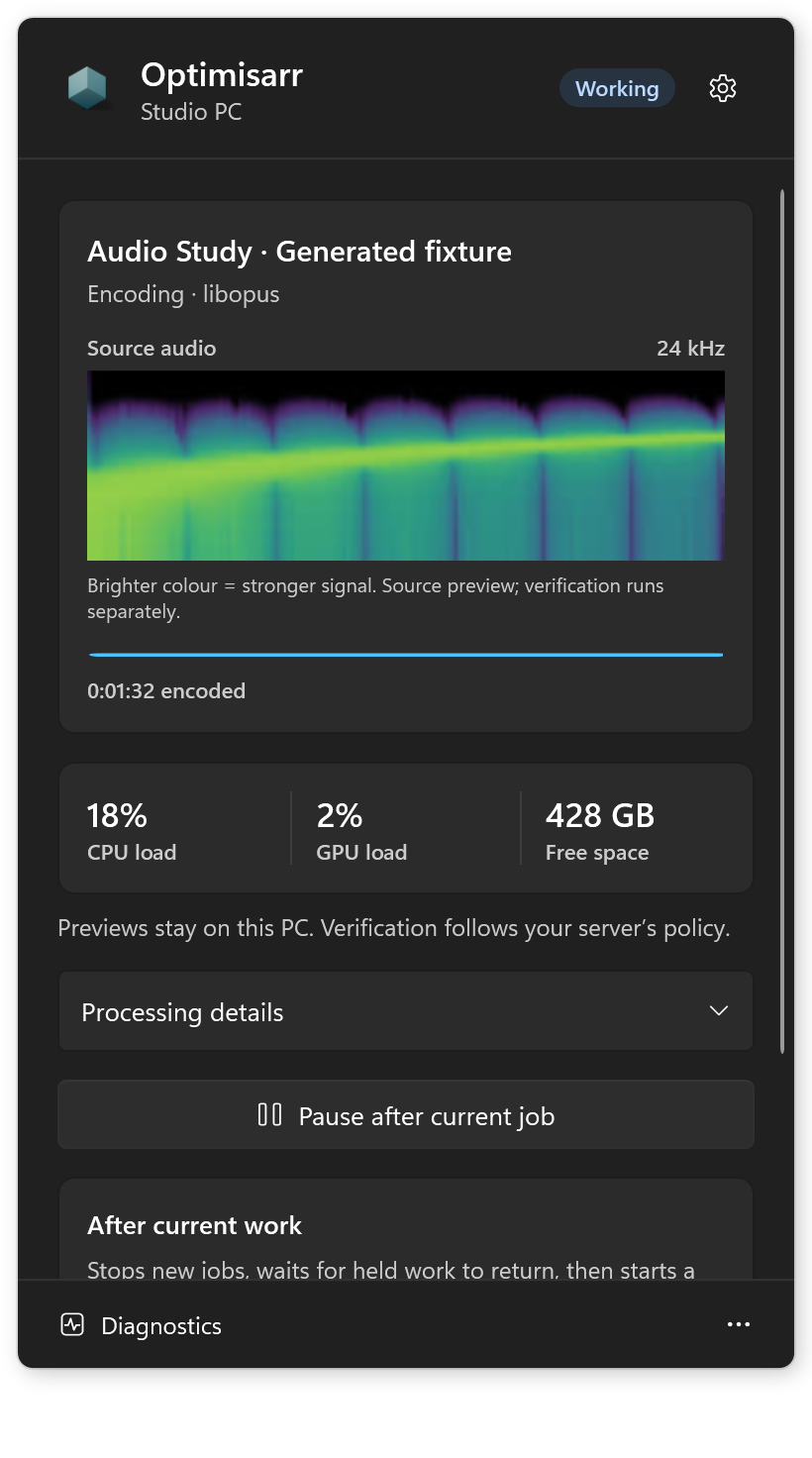 Windows Compact Monitor encoding a fabricated audio job with the measured generated spectrum