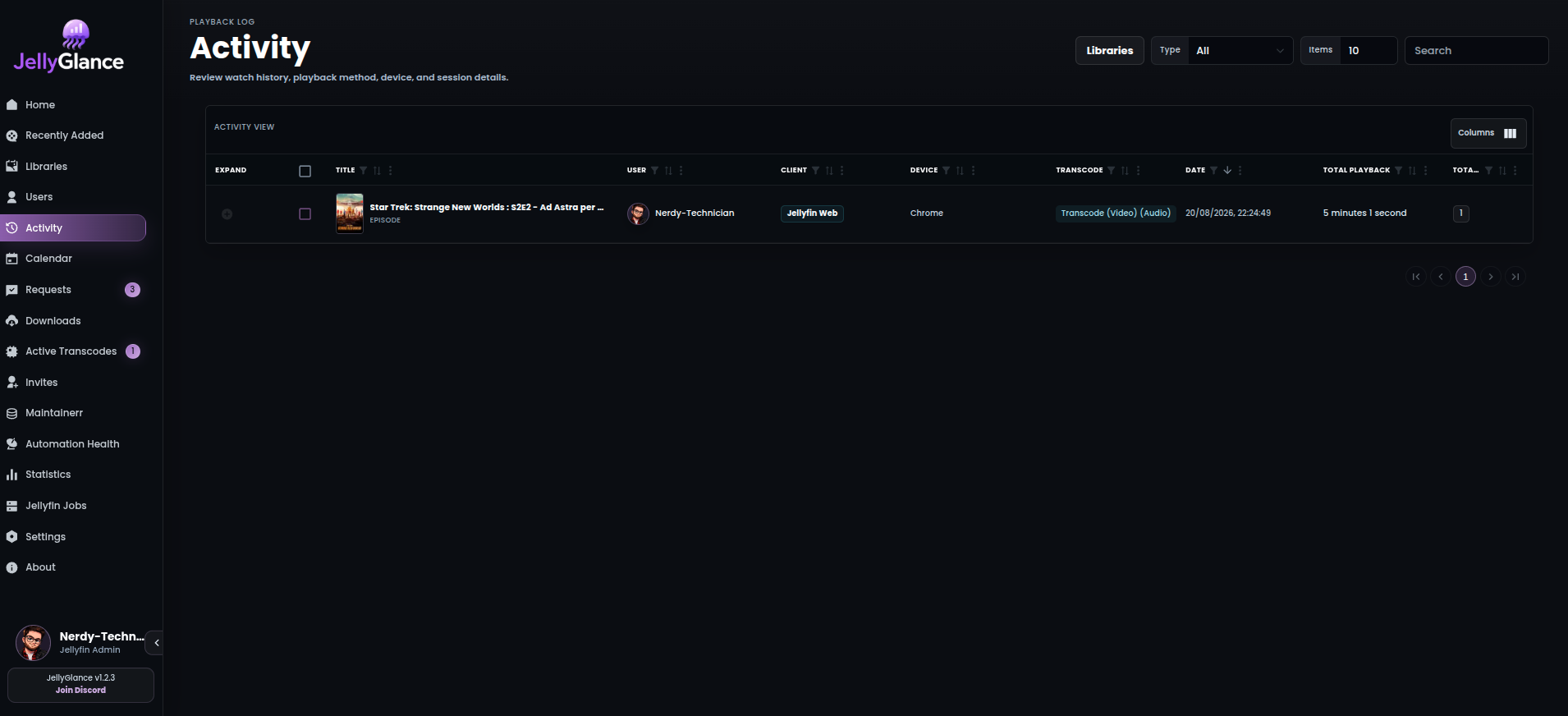 Activity history