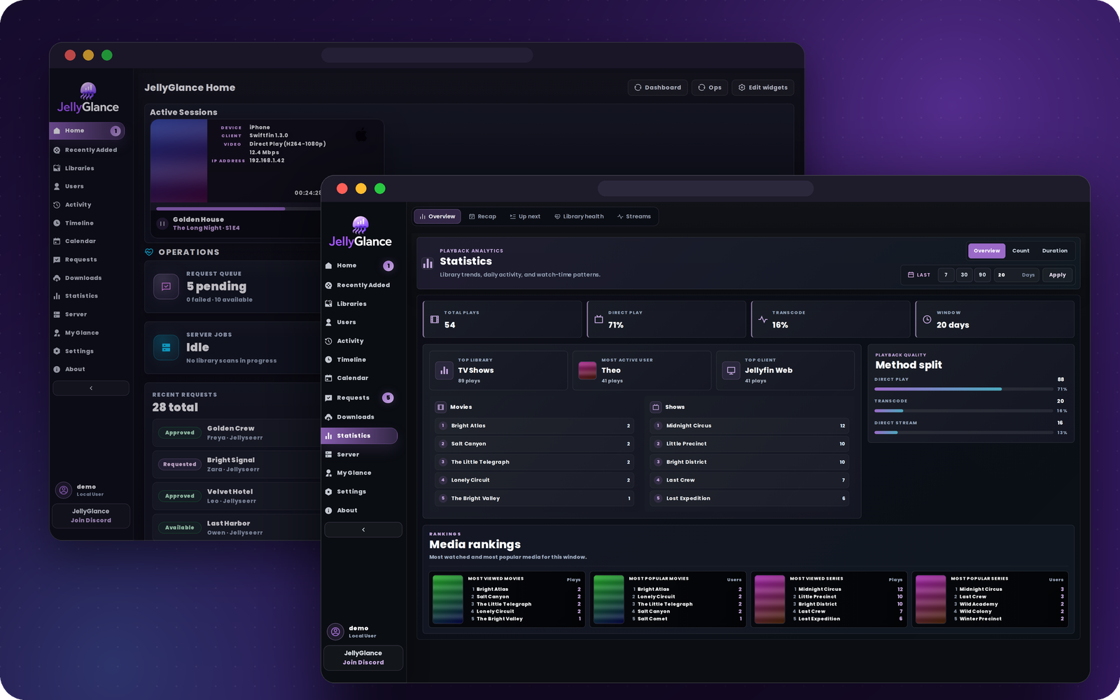 JellyGlance dashboard and statistics pages