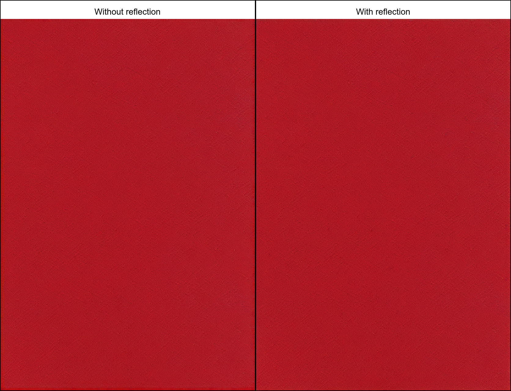 comparison