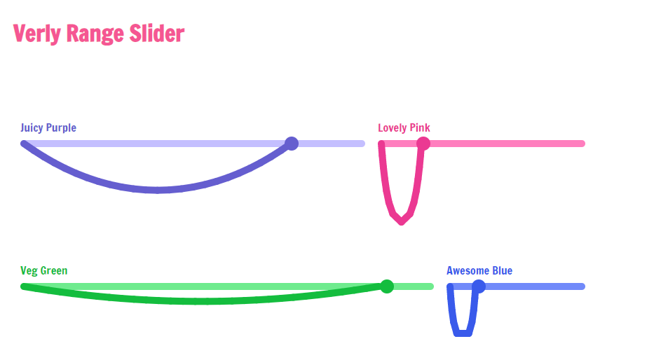 Verly Range Slider