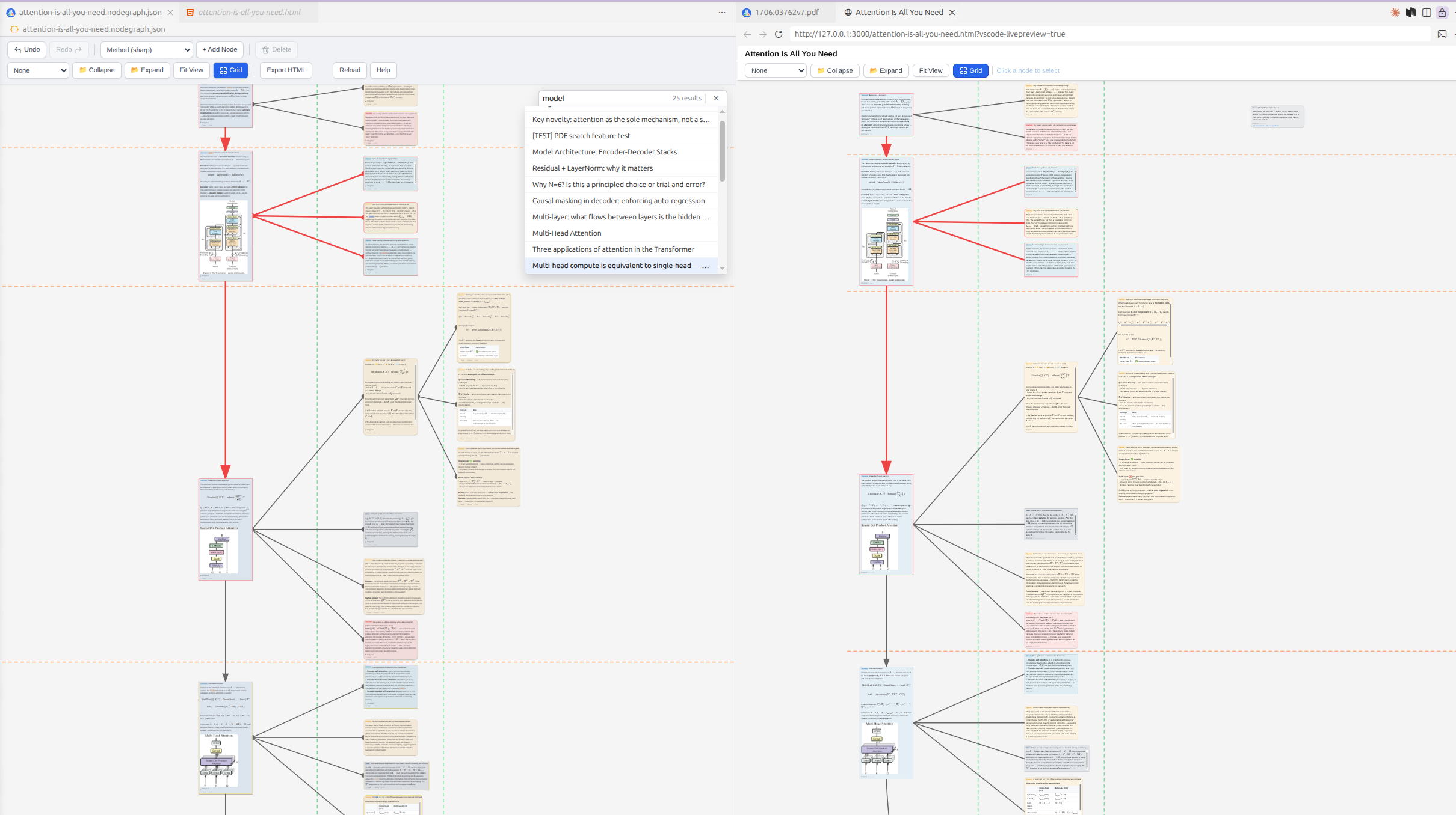 Debug grid overlay in the editor and exported HTML, marking hop-level and main-topic-cluster boundaries, with the Ctrl+F search panel open and matching nodes highlighted in red