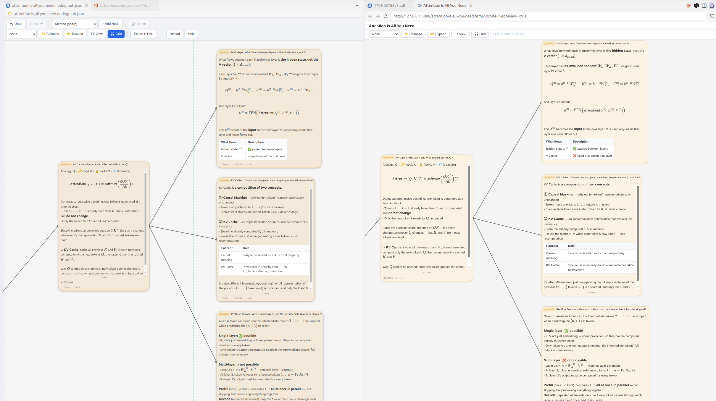 Editor on the left and the exported standalone HTML on the right, rendering the same node tree identically