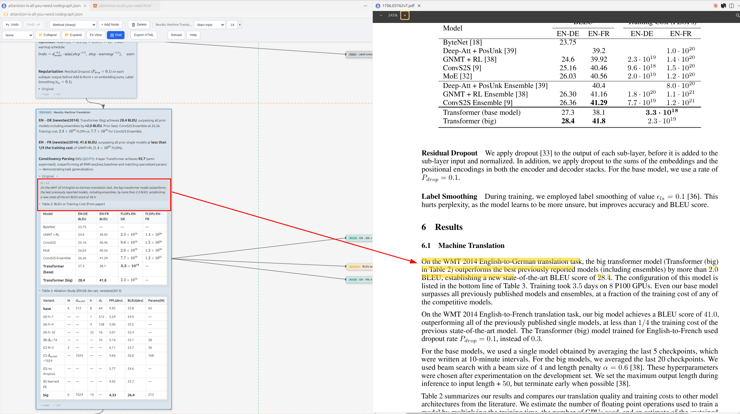 An original-text quote outlined in a red box in the editor, connected by a red arrow to the matching highlighted sentence in the source PDF on the right