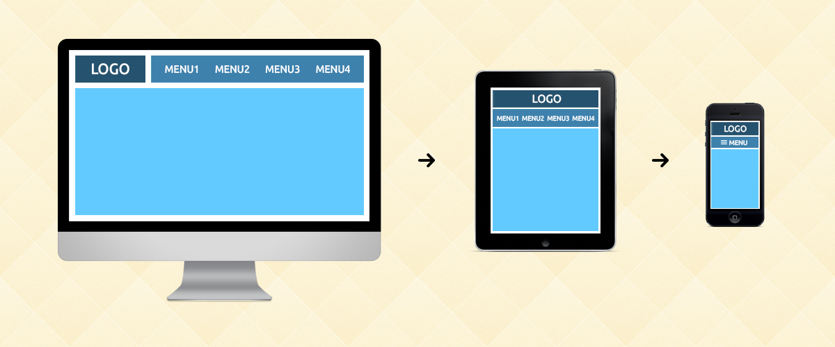 Responsive Web Header