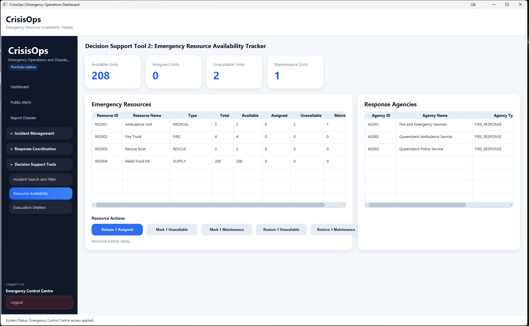 CrisisOps emergency-resource availability interface
