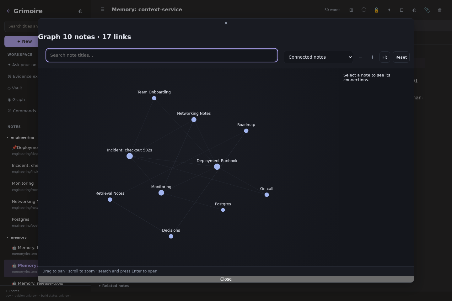 Current searchable note graph