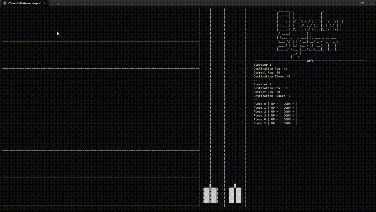GitHub - JeremiasRy/ElevatorSystem: A scalable elevatr controller with ...