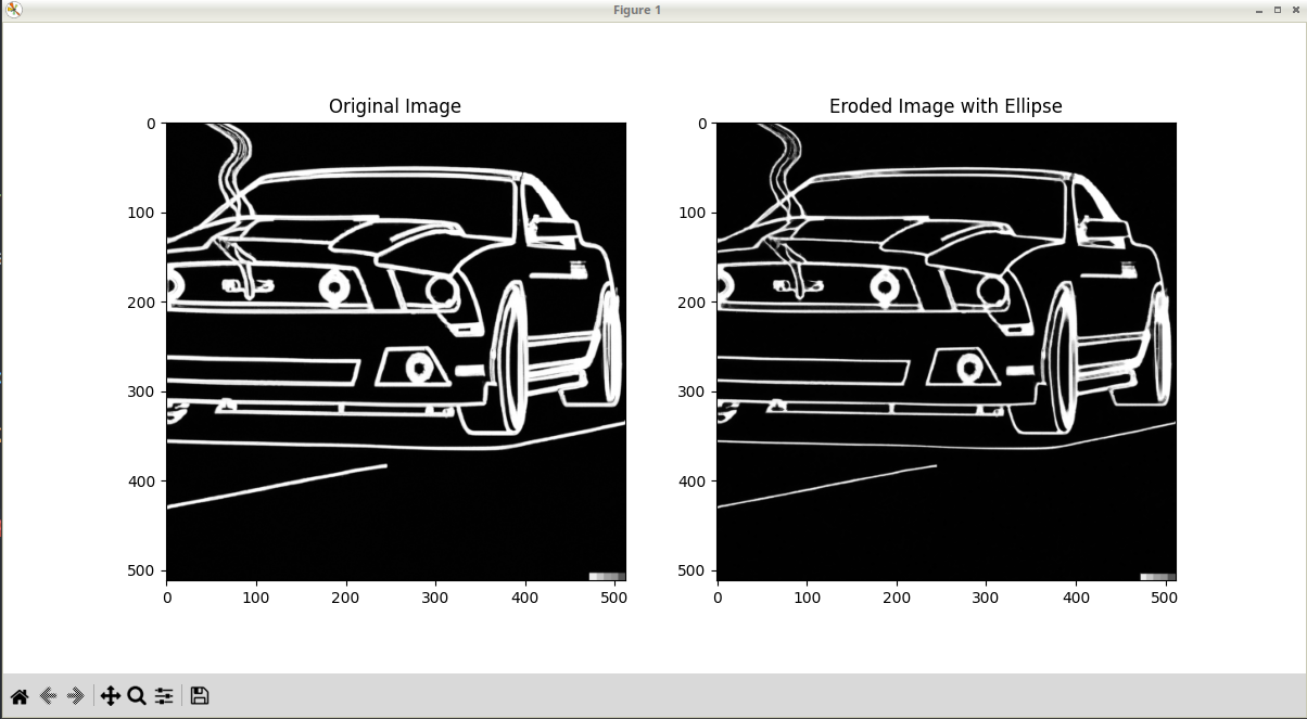 Applying Erosion to Images in OpenCV