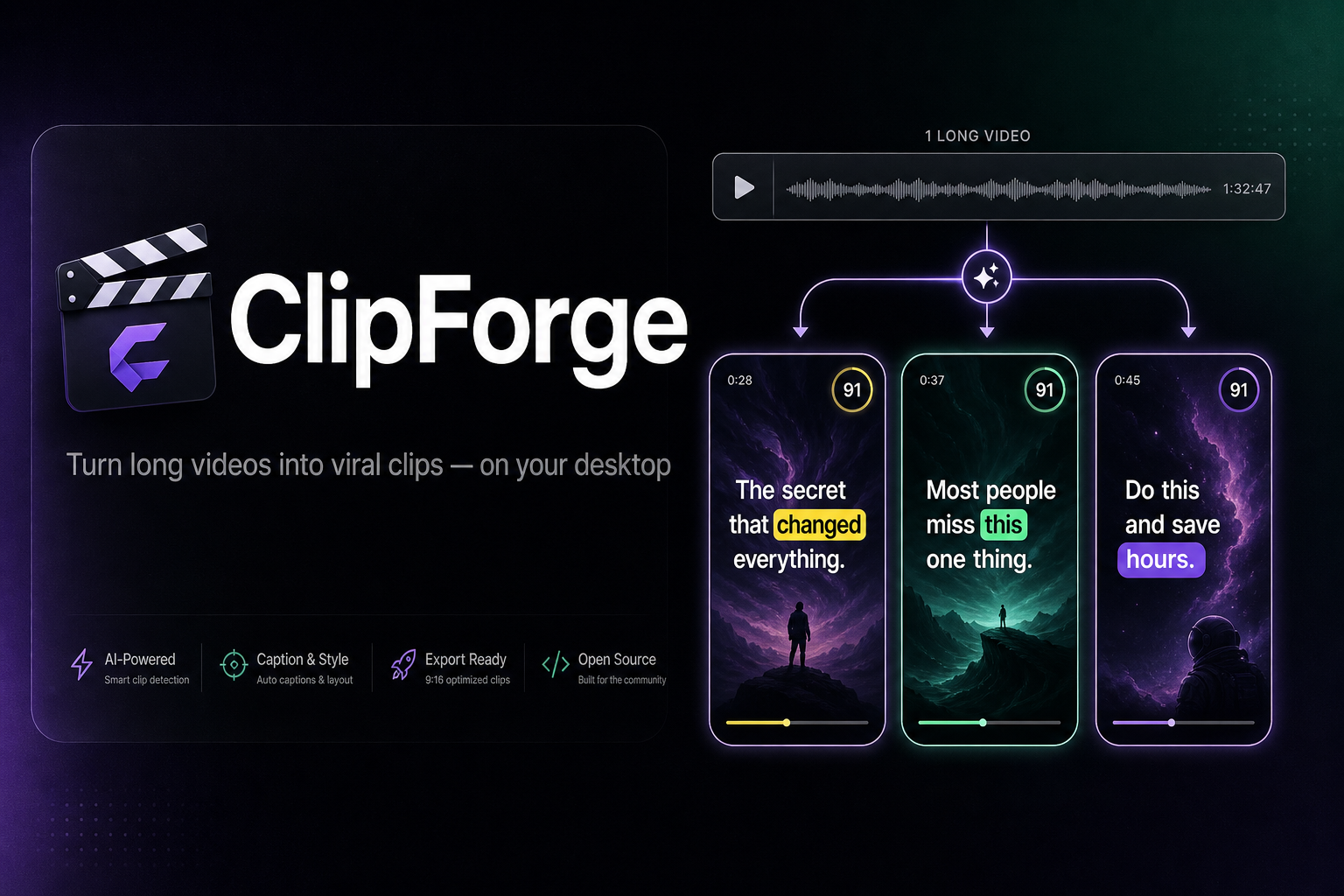 ClipForge: turn long videos into viral clips on your desktop