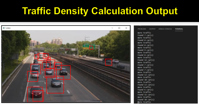 Github Jeromegeeksmart Traffic Management System Created An Intelligent System That Monitors 7825