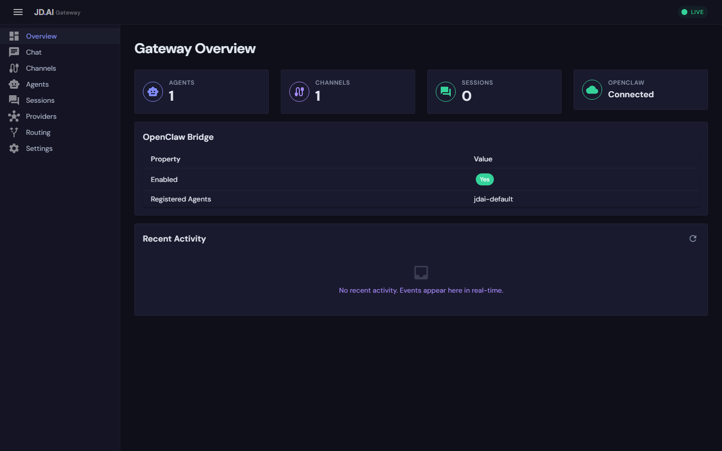 JD.AI dashboard overview