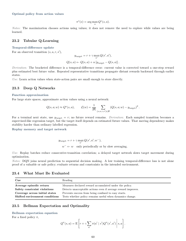 assets/preview/machine-learning-deep-q.png