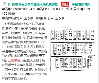 专利概览