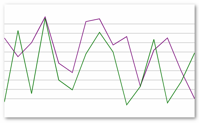 Download React Native Svg Charts Examples