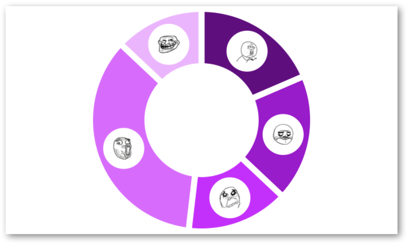 Download React Native Svg Charts Examples