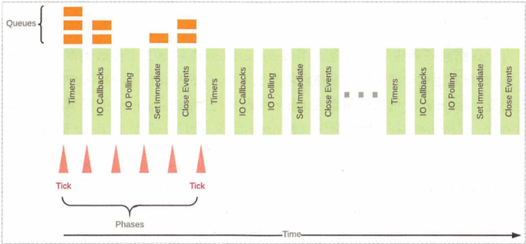 801336-20191020172507873-569608539