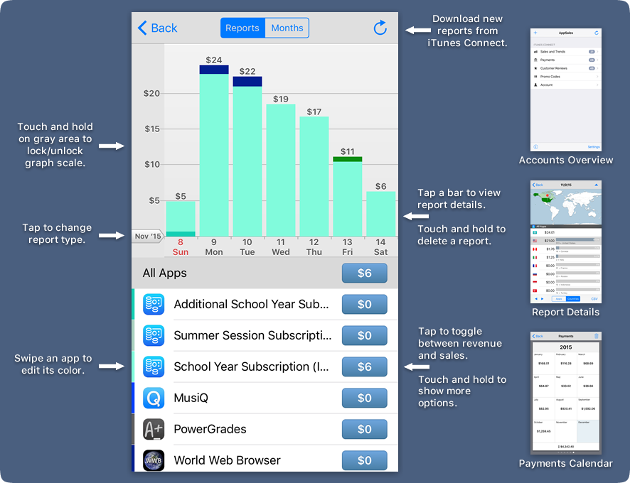 AppSales Screenshot