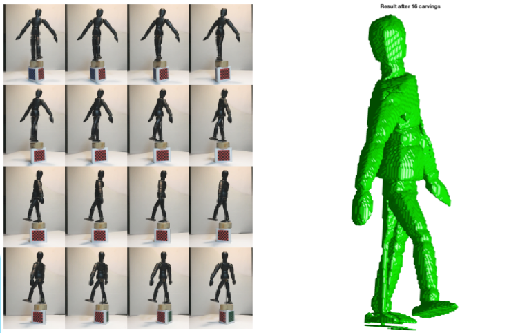 Github Jessicakang Virtual Body Scan Visual Measurements