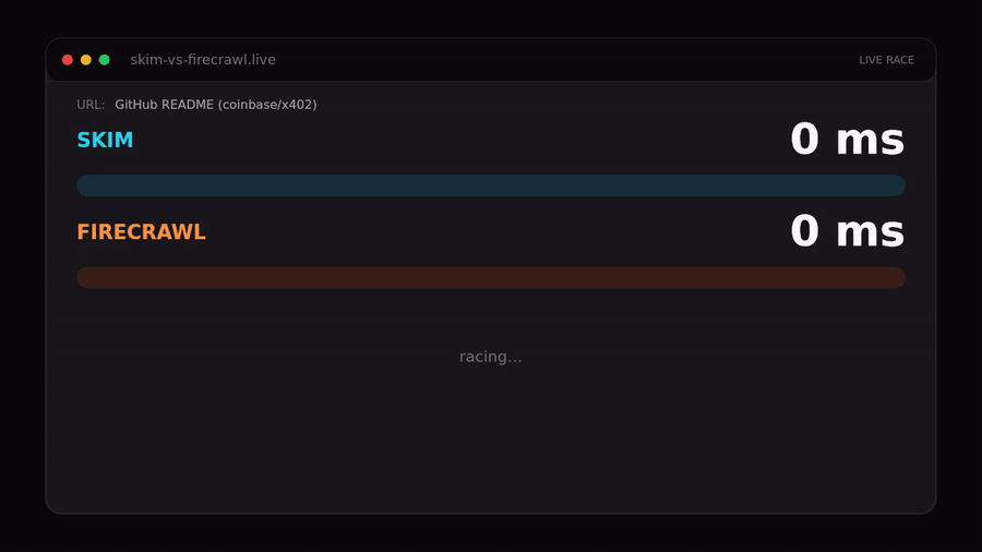 Skim in action — one URL in, clean Markdown out