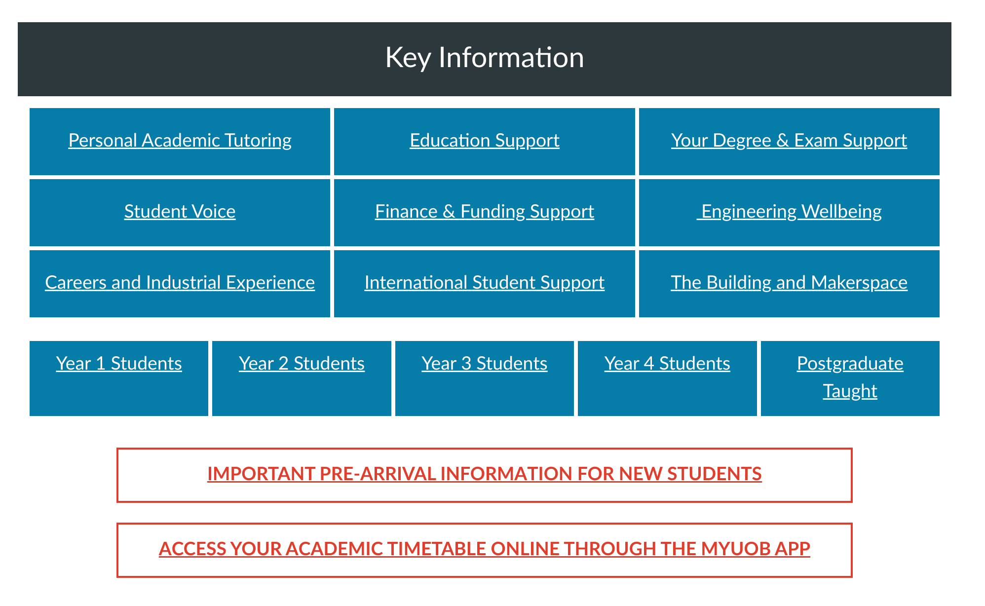 工程学院的key information