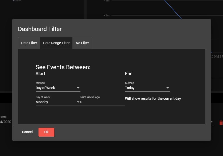 Dashboard filters